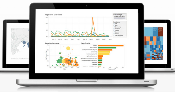 Using Tableau: Massive queries and slick SQL